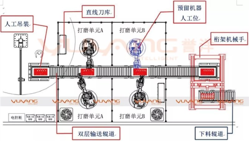 德信工业智能
